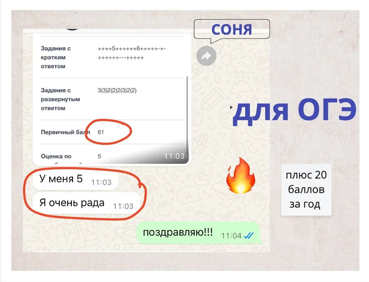 Скриншот результата ОГЭ: оценка 5 и 61 первичный балл